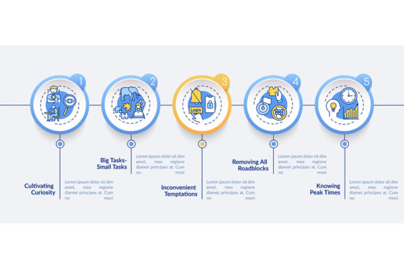 Beating Procrastination Infographic