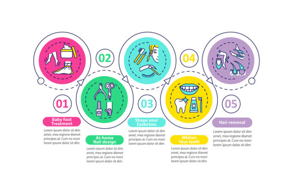 Beauty Procedures Vector Infographic