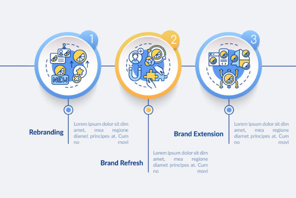 Brand Redesign Vector Infographic Graphics