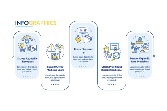 Buying Medicine Online Infographic Graphics