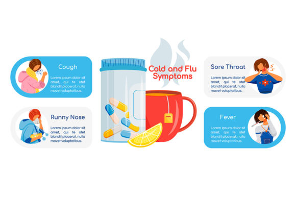 Cold and Flu Symptoms Flat Color Vector