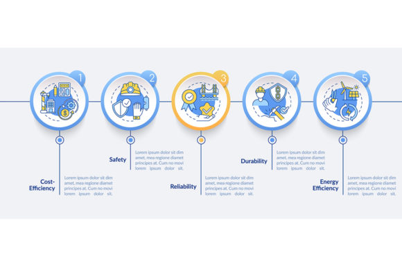Construction Security Vector Infographic Graphics