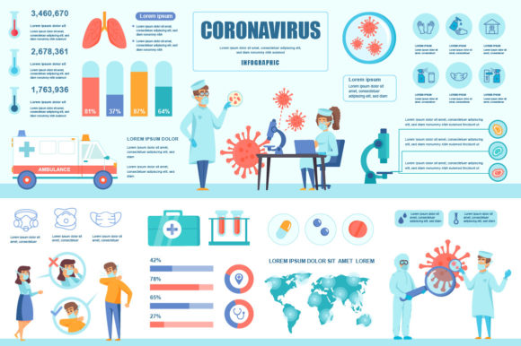 Coronavirus Infographic Design Template