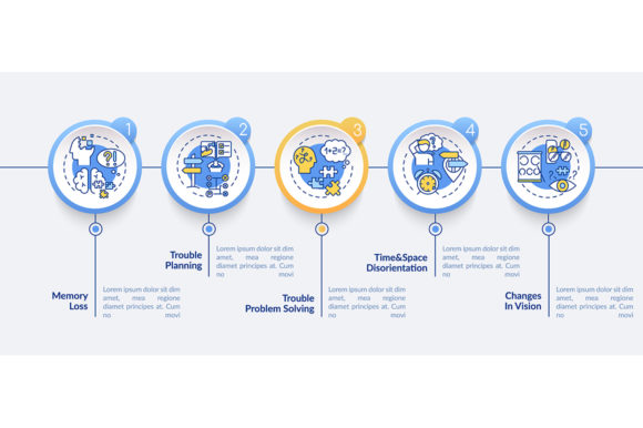 Early Signs of Alzheimer Infographic Graphics
