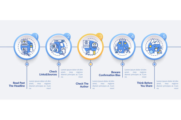 False News Checking Vector Infographic
