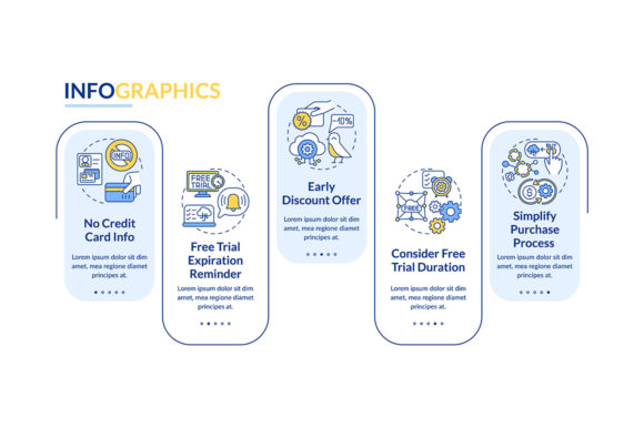 Free SaaS Trial Vector Infographic