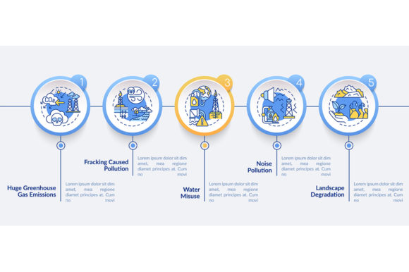 Gas Emissions Vector Infographic