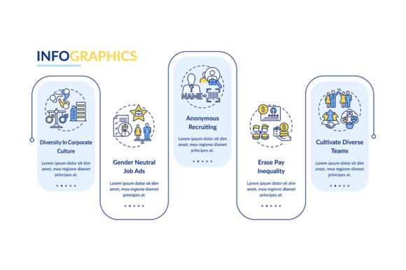 Gender Diversity Implementation Tips Graphics