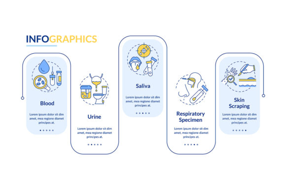 Lab Specimens Vector Infographic Graphics
