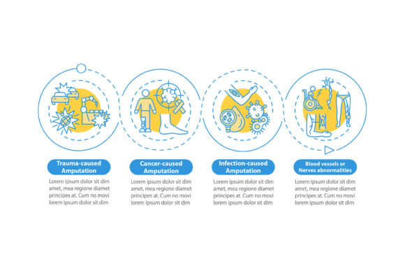 Limb Removal Causes Vector Infographic Graphics