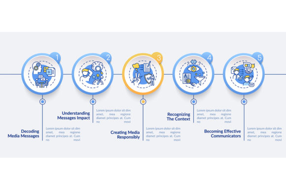Media Literacy Vector Infographic