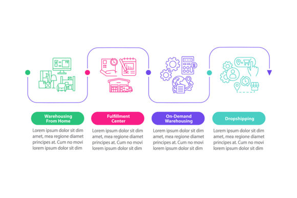 Online Service for Warehouse Infographic