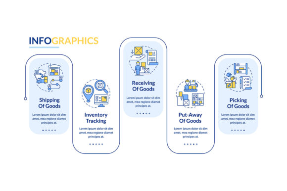 Order Delivery Vector Infographic