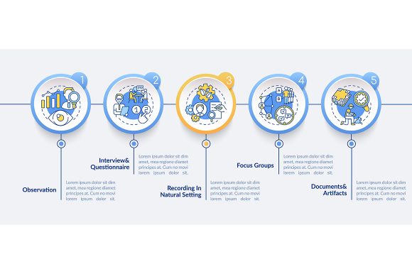 Qualitative Research Technology Graphics