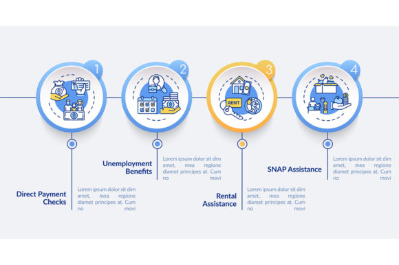 Rental Assistance Vector Infographic