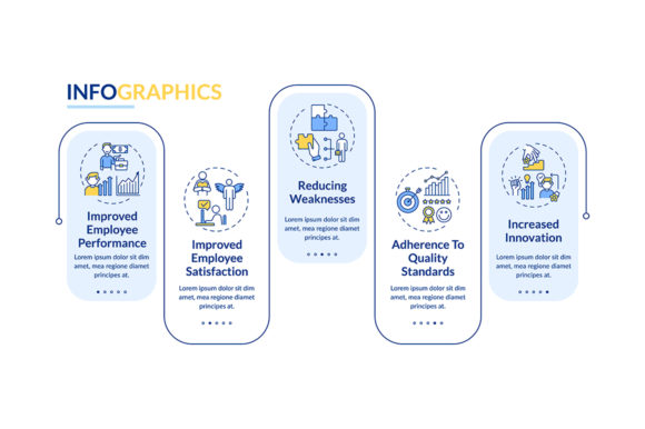 Staff Developing Benefits Infographic: Graphics for Creative Projects