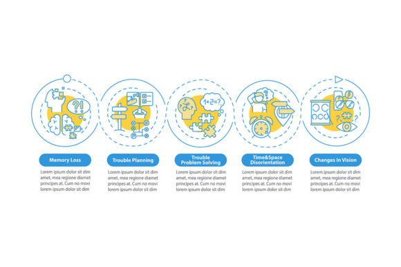 Symptoms of Dementia Vector Infographic Graphics