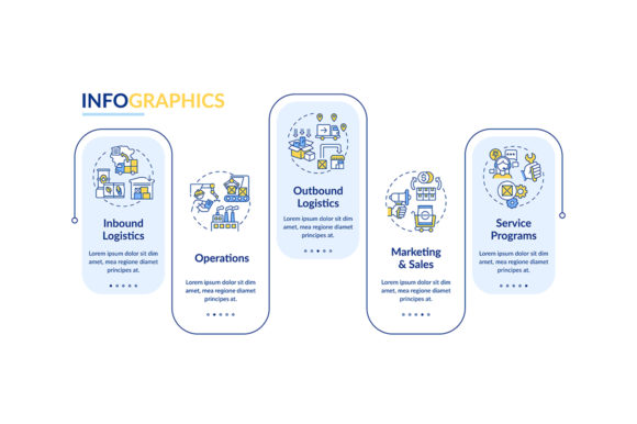 Value Chain Components Infographic Graphics
