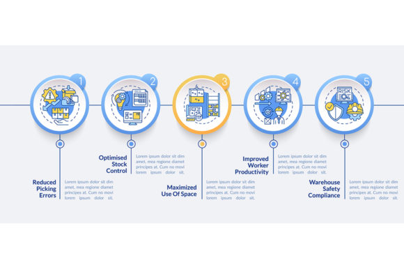 Warehouse Service Vector Infographic Graphics