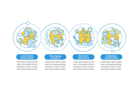 Women in Agriculture Vector Infographic